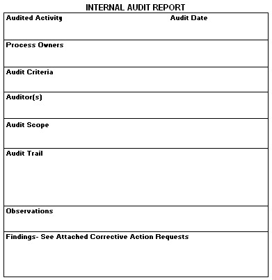 It Audit Report Template from www.quality-improvement-matters.com