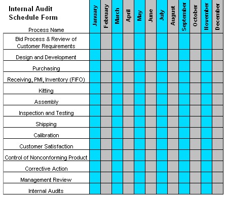 blank audit schedule